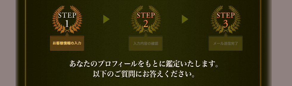 入力していただいた情報を元に鑑定します